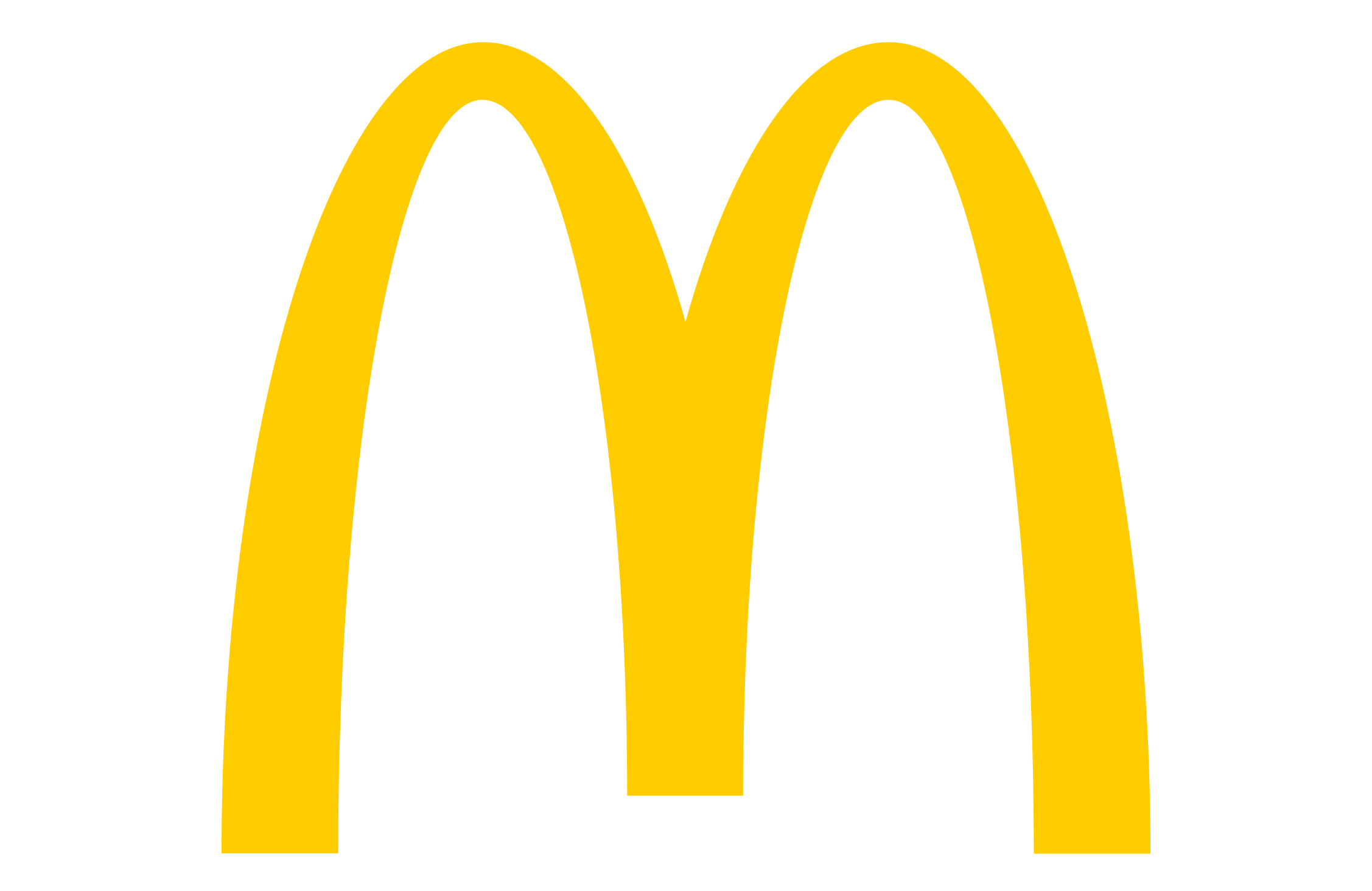 McDonald’s